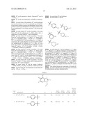 MODULATORS OF NOD1 AND NOD2 SIGNALING, METHODS OF IDENTIFYING  MODULATORS     OF NOD1 AND NOD2 SIGNALING, AND USES THEREOF diagram and image