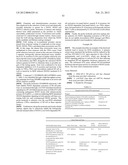 MODULATORS OF NOD1 AND NOD2 SIGNALING, METHODS OF IDENTIFYING  MODULATORS     OF NOD1 AND NOD2 SIGNALING, AND USES THEREOF diagram and image