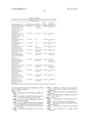 MODULATORS OF NOD1 AND NOD2 SIGNALING, METHODS OF IDENTIFYING  MODULATORS     OF NOD1 AND NOD2 SIGNALING, AND USES THEREOF diagram and image