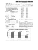 TREATMENT OF LIPID TRANSPORT AND METABOLISM GENE RELATED DISEASES BY     INHIBITION OF NATURAL ANTISENSE TRANSCRIPT TO A LIPID TRANSPORT AND     METABOLISM GENE diagram and image