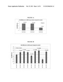 TREATMENT OF LIPID TRANSPORT AND METABOLISM GENE RELATED DISEASES BY     INHIBITION OF NATURAL ANTISENSE TRANSCRIPT TO A LIPID TRANSPORT AND     METABOLISM GENE diagram and image