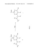 INHIBITORS OF SIALIDASE OR SIALIDASE-LIKE ENZYMES diagram and image