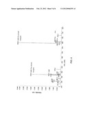 INHIBITORS OF SIALIDASE OR SIALIDASE-LIKE ENZYMES diagram and image