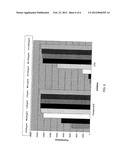 INHIBITORS OF SIALIDASE OR SIALIDASE-LIKE ENZYMES diagram and image