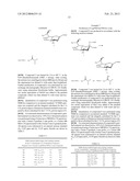 INHIBITORS OF SIALIDASE OR SIALIDASE-LIKE ENZYMES diagram and image