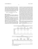 USE OF ISOTHIOCYANATES COMPOUNDS IN TREATING PROSTATIC DISEASES AND SKIN     CANCER diagram and image