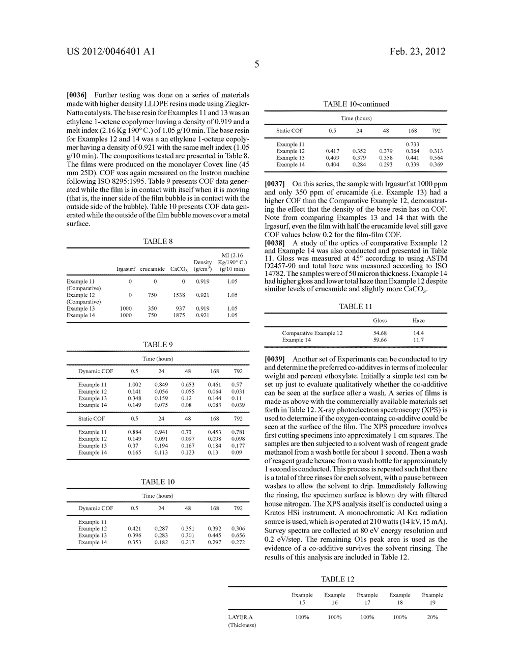 METHOD FOR THE REDUCTION OF POLAR ADDITIVES REQUIRED FOR USE IN     POLYOLEFINS - diagram, schematic, and image 06