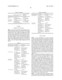 METHODS OF FORMING BLOCK COPOLYMERS, METHODS OF FORMING A SELF-ASSEMBLED     BLOCK COPOLYMER STRUCTURE AND RELATED COMPOSITIONS diagram and image