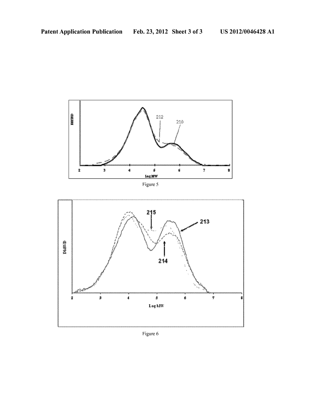 Mixed Metal Catalyst Systems Having a Tailored Hydrogen Response - diagram, schematic, and image 04