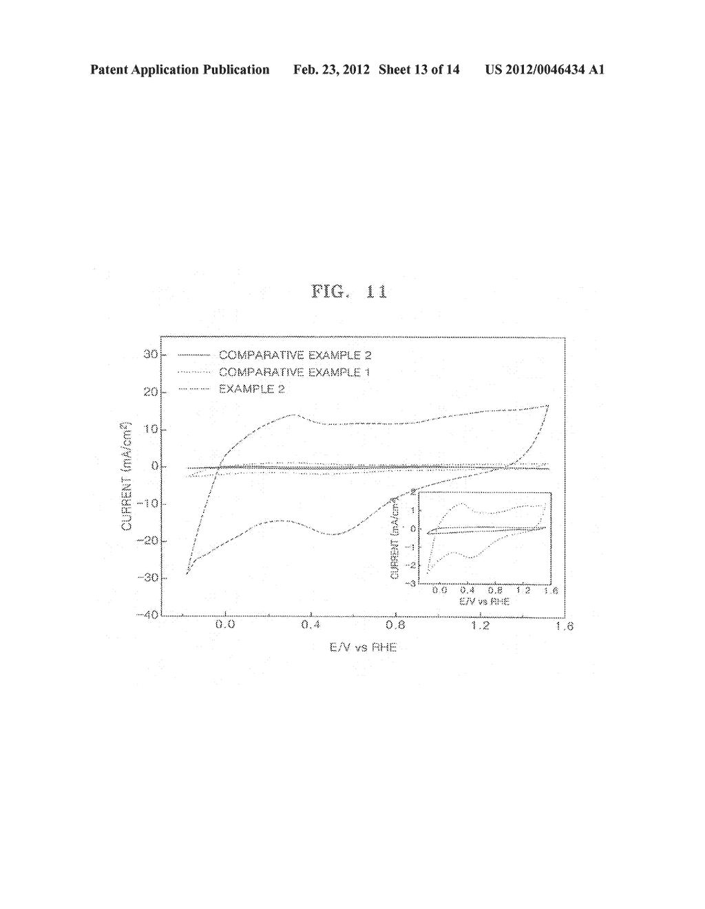 Nanocomposite for fuel cell, method of preparing the nanocomposite, and     fuel cell including the nanocomposite - diagram, schematic, and image 14