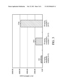 GLUTATHIONE-BASED DELIVERY SYSTEM diagram and image