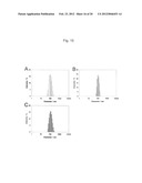 PROTEIN CHARGE REGULATOR AND PROTEIN-ENCAPSULATING POLYMER MICELLE COMPLEX diagram and image