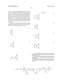 PROTEIN CHARGE REGULATOR AND PROTEIN-ENCAPSULATING POLYMER MICELLE COMPLEX diagram and image