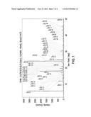 Process for the Preparation of Imatinib Base diagram and image