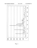 PROCESS FOR PRODUCING PYRIPYROPENE DERIVATIVES diagram and image