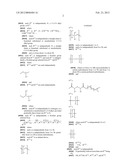 Monomers and Macromers for Forming Hydrogels diagram and image