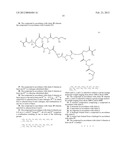 Monomers and Macromers for Forming Hydrogels diagram and image