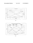 SOLVENTLESS PROCESS TO PRODUCE AROMATIC GROUP-CONTAINING ORGANOSILANES diagram and image