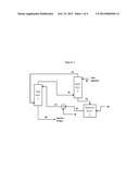 METHOD FOR RECOVERY AND RECYCLE OF RUTHENIUM HOMOGENEOUS CATALYSTS diagram and image