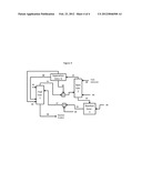 METHOD FOR RECOVERY AND RECYCLE OF RUTHENIUM HOMOGENEOUS CATALYSTS diagram and image