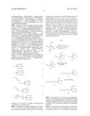 METHOD FOR RECOVERY AND RECYCLE OF RUTHENIUM HOMOGENEOUS CATALYSTS diagram and image