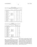 METHOD FOR RECOVERY AND RECYCLE OF RUTHENIUM HOMOGENEOUS CATALYSTS diagram and image