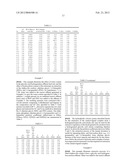 METHOD FOR RECOVERY AND RECYCLE OF RUTHENIUM HOMOGENEOUS CATALYSTS diagram and image