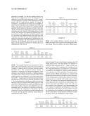 METHOD FOR RECOVERY AND RECYCLE OF RUTHENIUM HOMOGENEOUS CATALYSTS diagram and image