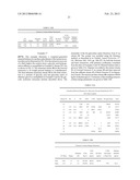 METHOD FOR RECOVERY AND RECYCLE OF RUTHENIUM HOMOGENEOUS CATALYSTS diagram and image