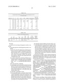 METHOD FOR RECOVERY AND RECYCLE OF RUTHENIUM HOMOGENEOUS CATALYSTS diagram and image