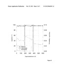 METHOD FOR ENRICHING A HOMOGENEOUS CATALYST FROM A PROCESS FLOW diagram and image