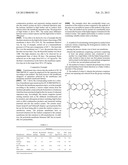 METHOD FOR ENRICHING A HOMOGENEOUS CATALYST FROM A PROCESS FLOW diagram and image