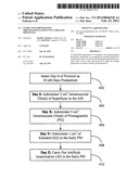 Estrus Synchronization Preparations & Effective CIDR-Less Protocols diagram and image