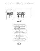 Estrus Synchronization Preparations & Effective CIDR-Less Protocols diagram and image