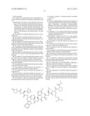 METHOD AND COMPOSITION FOR SYNCHRONIZING TIME OF INSEMINATION diagram and image