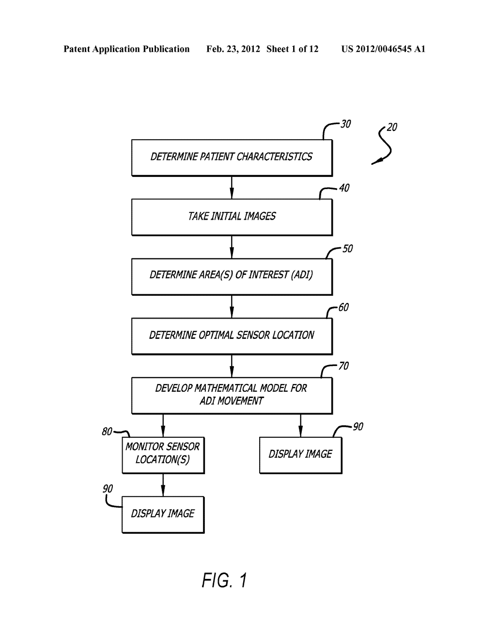 Patient Breathing Modeling - diagram, schematic, and image 02