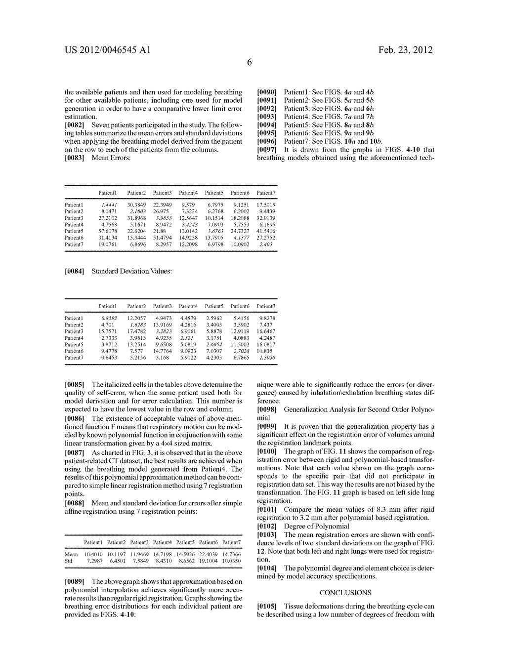 Patient Breathing Modeling - diagram, schematic, and image 19