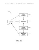 SYSTEM AND METHOD FOR COSMETIC TREATMENT diagram and image