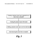 ULTRASOUND CATHETER HOUSING WITH ELECTROMAGNETIC SHIELDING PROPERTIES AND     METHODS OF MANUFACTURE diagram and image