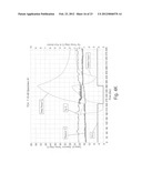 Methods and devices for real time monitoring of collagen content and for     altering collagen status diagram and image