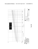 Methods and devices for real time monitoring of collagen content and for     altering collagen status diagram and image