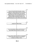 Ablation Devices Utilizing Exothermic Chemical Reactions, System Including     Same, and Methods of Ablating Tissue Using Same diagram and image