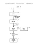 POWER EFFICIENT ELECTRICAL STIMULATION diagram and image