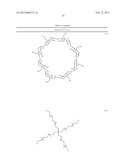 COVALENT MODIFICATION OF METAL SURFACES diagram and image