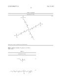 COVALENT MODIFICATION OF METAL SURFACES diagram and image