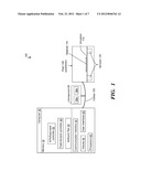 PERFORMANCE IMPROVEMENT OF SIGNAL TRANSFORMATION SCHEMES FOR ULTRA-FAST     SCANNING diagram and image