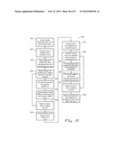 METHOD, APPARATUS AND SYSTEM FOR USE IN PROCESSING WAFERS diagram and image