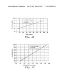 METHOD, APPARATUS AND SYSTEM FOR USE IN PROCESSING WAFERS diagram and image