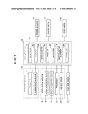 Apparatus for supporting drive of mobile object based on target locus     thereof diagram and image