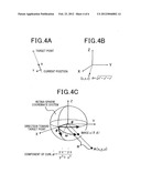 Apparatus for supporting drive of mobile object based on target locus     thereof diagram and image